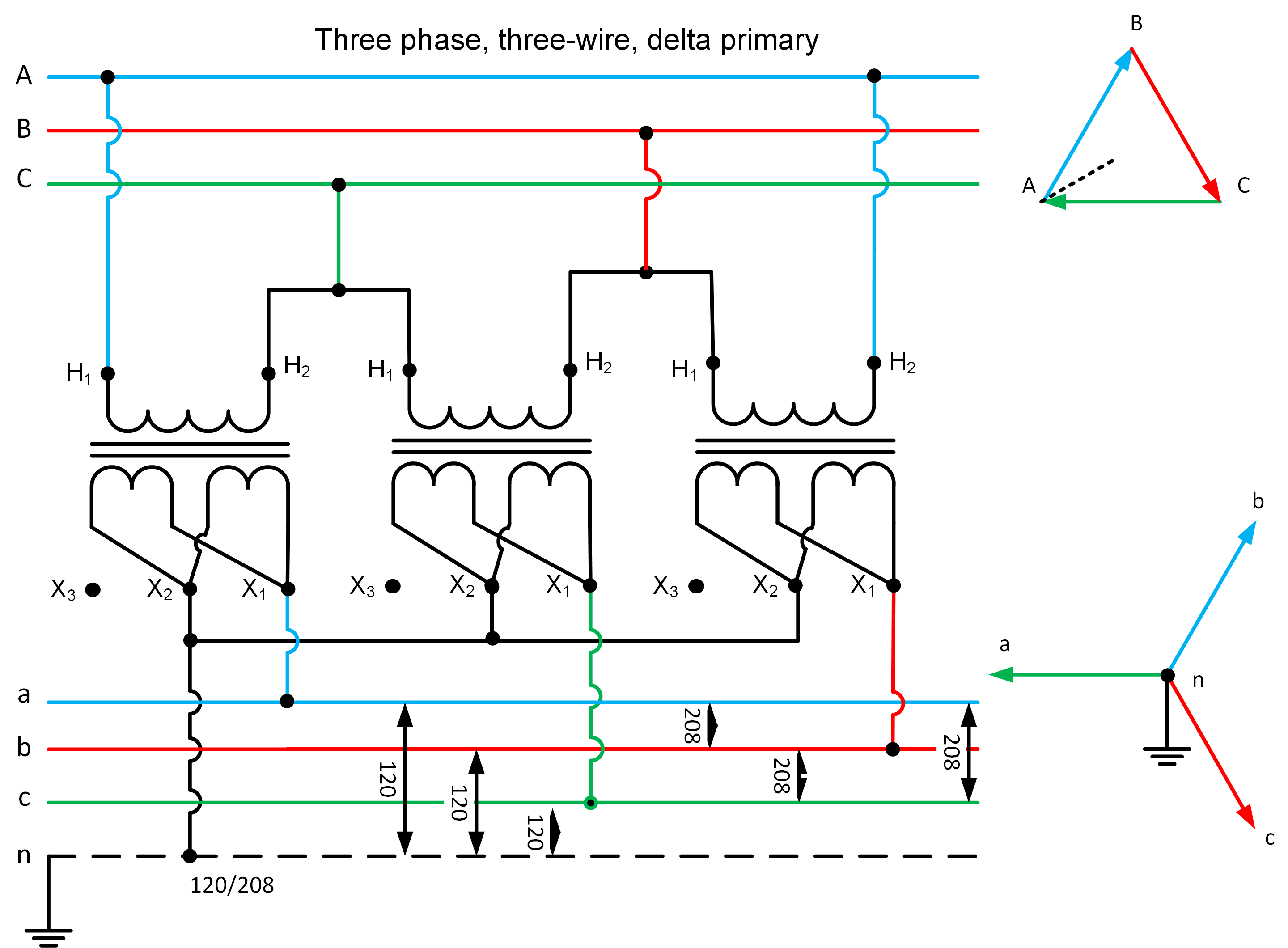 Transformer Wiring Diagram Explained Wiring Flow Line
