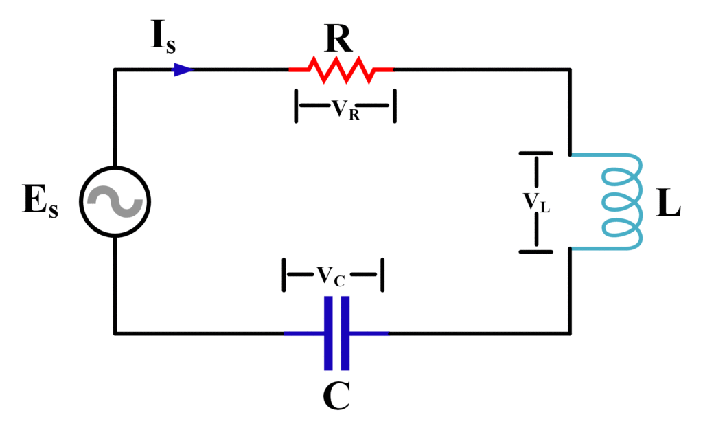 figure 10 series rlc circuit