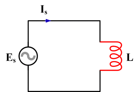 figure 2 pure inductive circuit