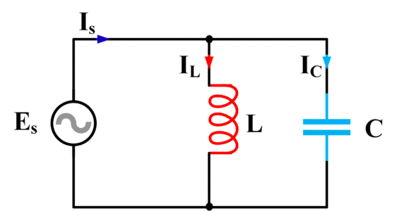 figure 9 parallel lc circuit