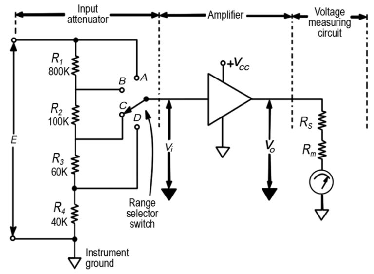 Electronic Voltmeter Working and Block Diagram | Electrical Academia