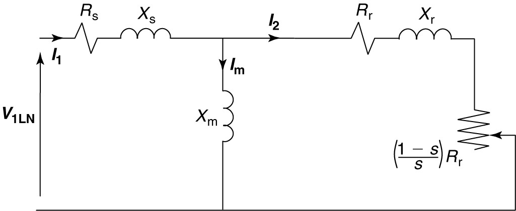 Per-phase induction motor equivalent circuit
