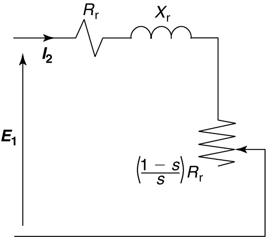 Rotor circuit referred to stator, with rotor resistance split into two components