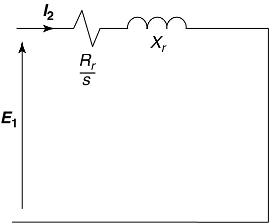 Rotor equivalent circuit referred to stator frequency