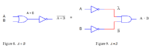 Theorem Module Logic Gates Combinational Logic Circuits using Logic Gates | Electrical Academia
