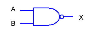 Schematic Symbol for NAND Gate
