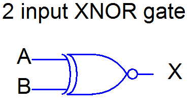 XNOR Gate in Digital Circuits
