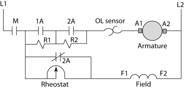 DC motor with starting resistors in armature circuit