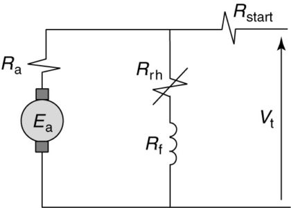 Equivalent circuit of a DC shunt motor