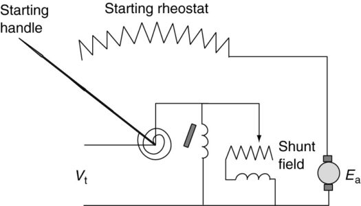 Four-point manual DC motor starter circuit diagram