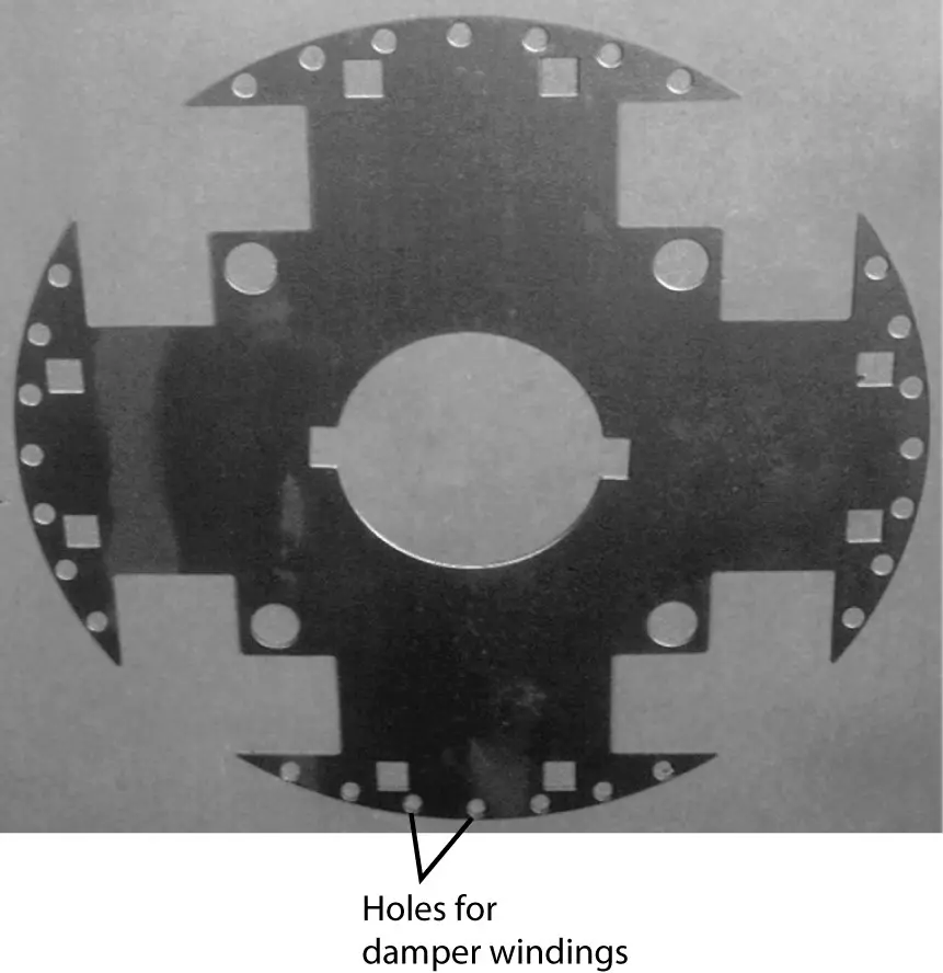 Lamination for the rotor