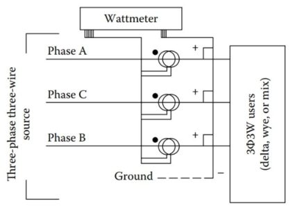 Three Phase-Three Wire Wattmeter