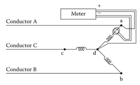 Measuring power of a wye circuit.