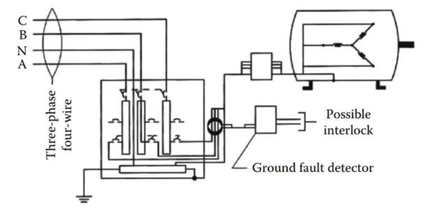 ground fault detector