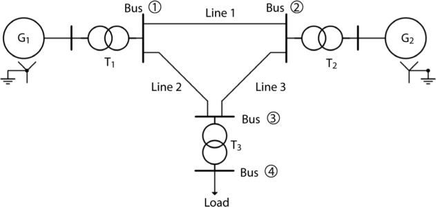 Per Unit System Example 1
