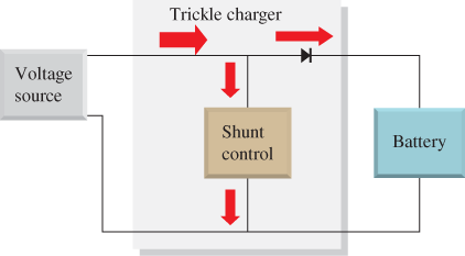 Continuous Trickle Charger Circuit Diagram