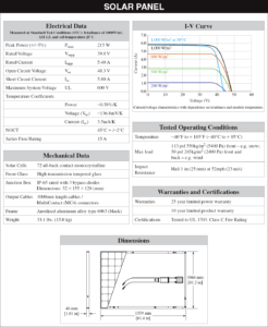 Solar Panel Specifications Explained | Electrical Academia