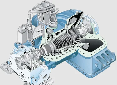 Cutaway View of a Steam Turbine
