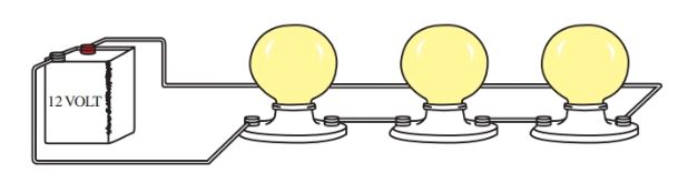 Three lamps connected in series.