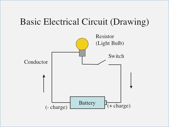 Basic Electrical Circuit: Theory, Components, Working ...