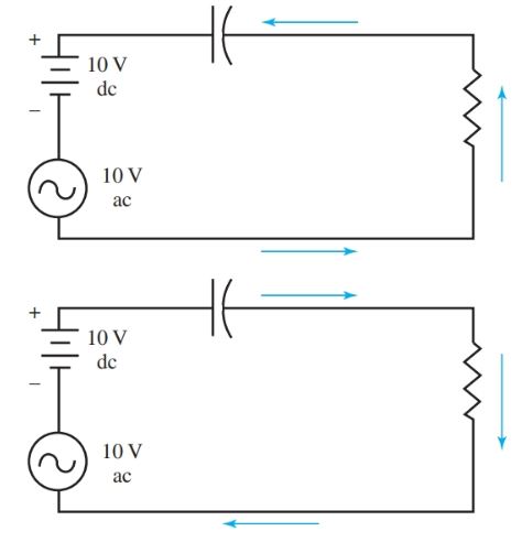ac generator and dc source are connected in series to the RC circuit