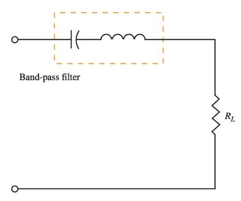  series tuned circuit used as a bandpass filter