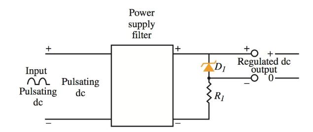 Zener diode as a shunt voltage regulator.