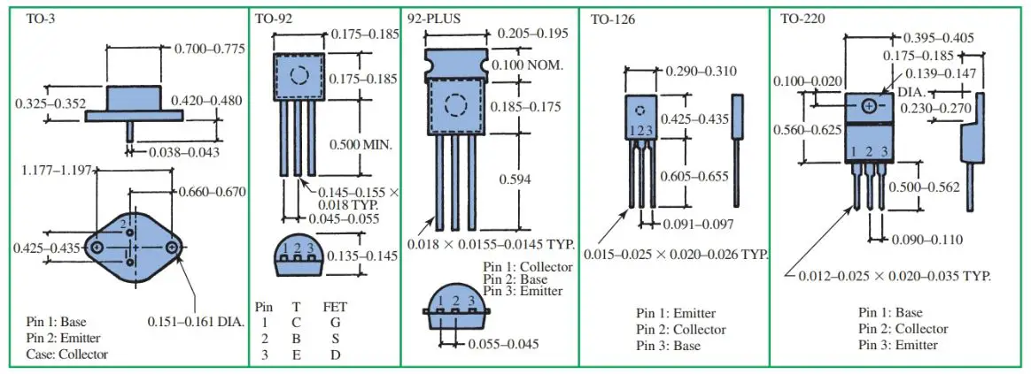 Biasing diagrams for five transistors