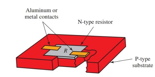 Resistors made on an integrated circuit