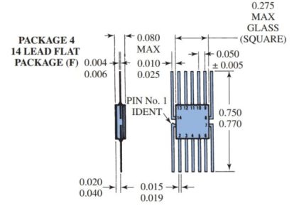 Integrated Circuit (IC) | Construction, History & Types | Electrical ...