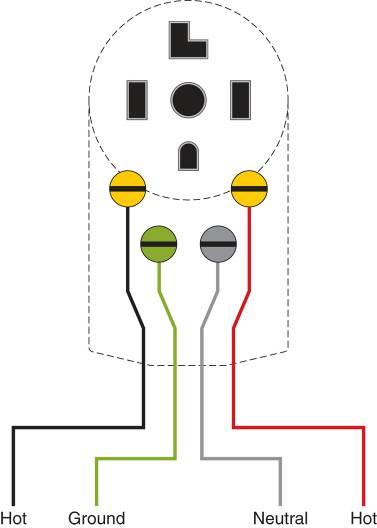 Internal connections for the receptacle in Figure 7