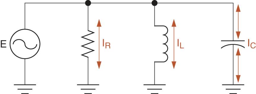A Parallel RLC Circuit
