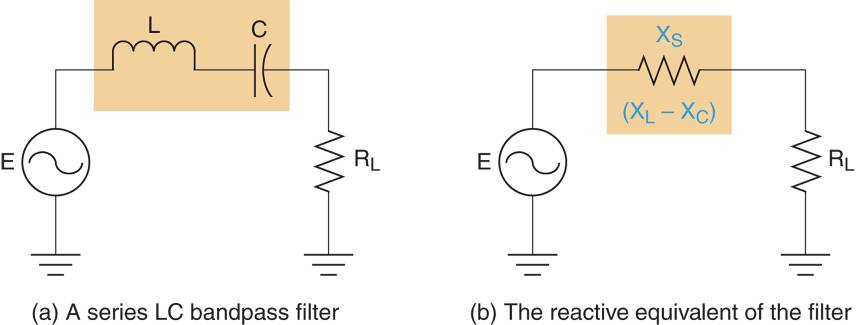 Series LC Bandpass Filter Circuit