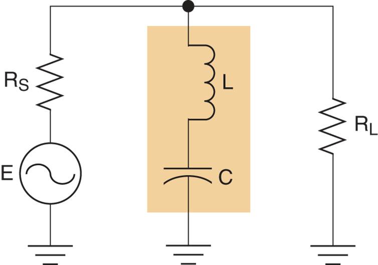A Shunt LC Notch (Band-Stop) Filter Circuit