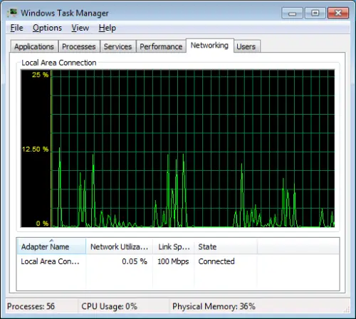Networking Tab in Task Manager
