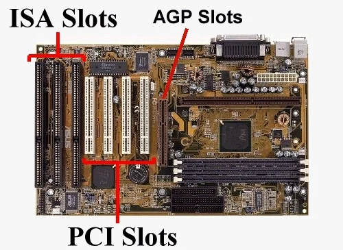 Expansion slots on a motherboard