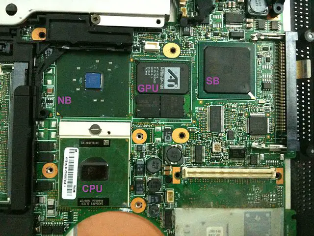 Components of a chipset