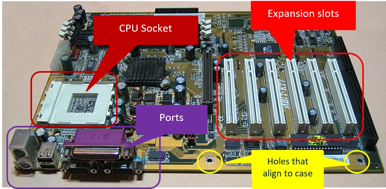 ATX motherboard