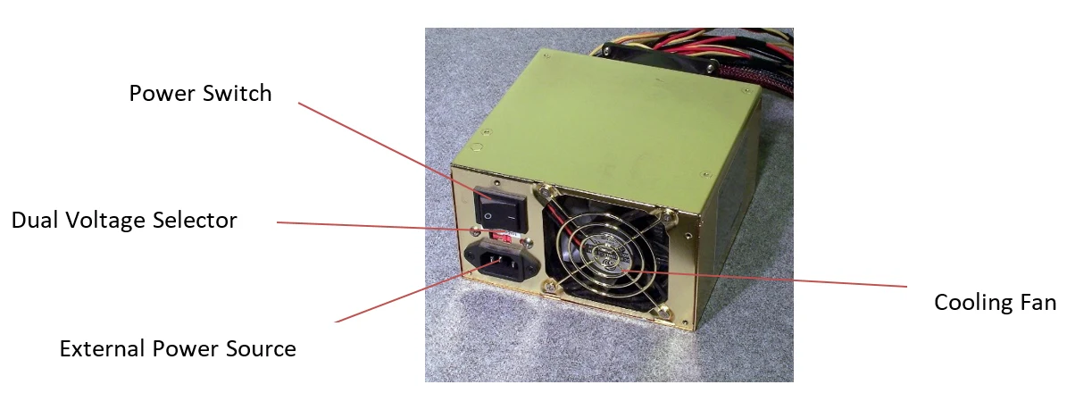 PC Power Supply