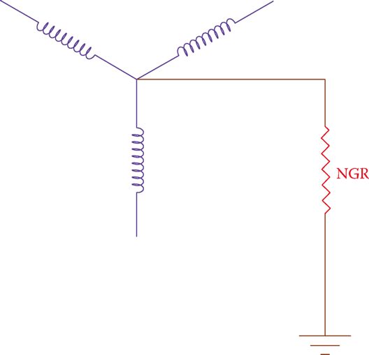 Neutral Grounding Resistor.