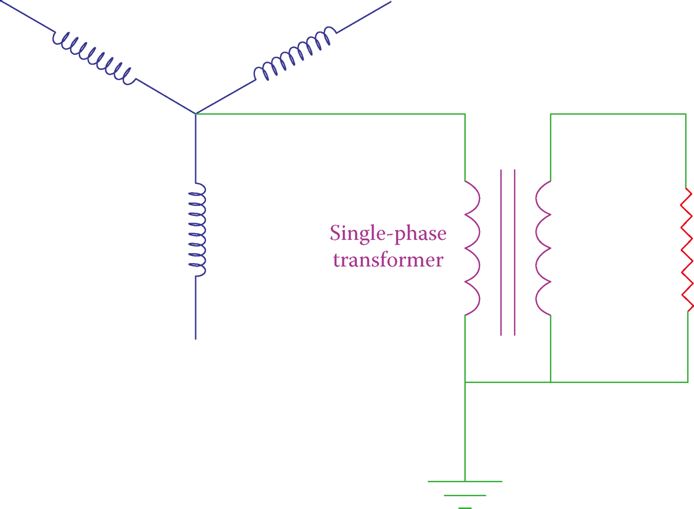Using a single-phase transformer in conjunction with a grounding resistor.
