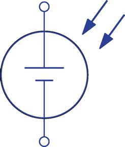 Symbol for a photovoltaic cell.