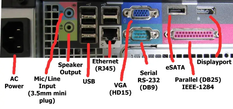 What Is The Difference Between Serial Ports And Paral - vrogue.co
