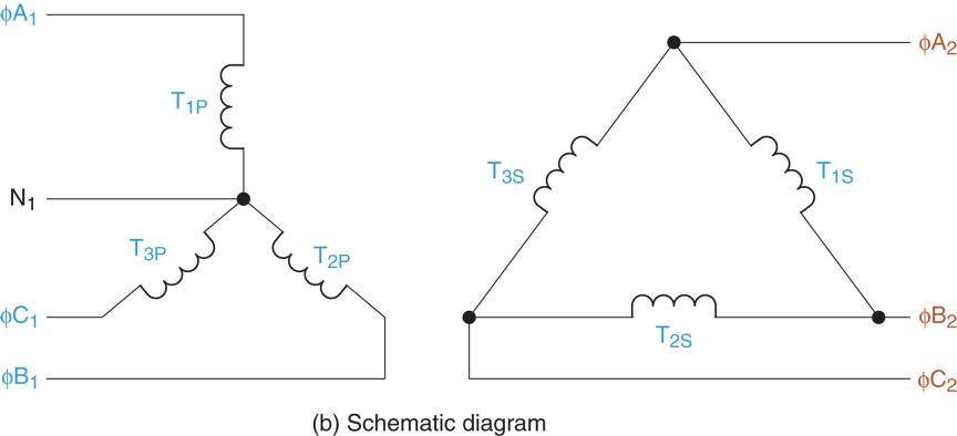Y-∆ transformer Schematic diagrams.