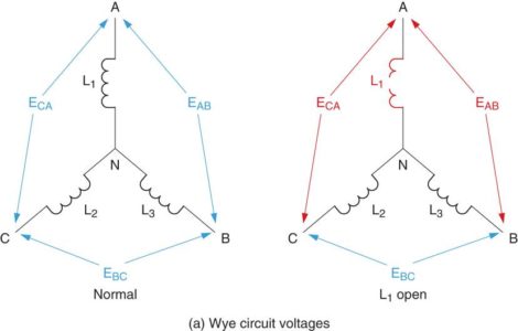 Three Phase Transformer Connections | Electrical Academia
