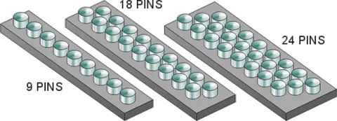 Dot Matrix Print Head Pin Configurations