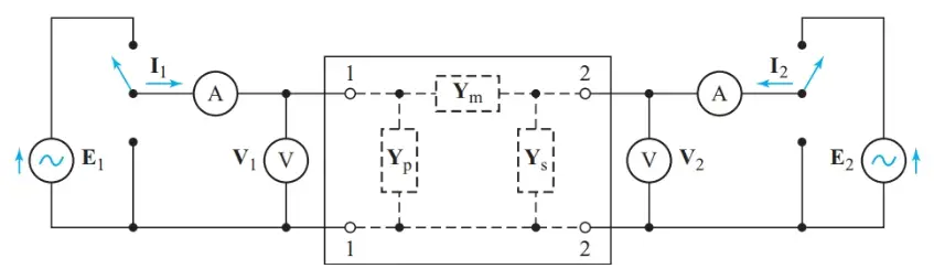 Determining the short-circuit admittance parameters