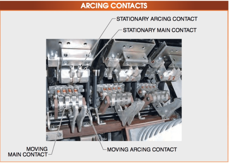 Air Circuit Breaker (ACB) Arcing Contacts Labeled Diagram Electrical