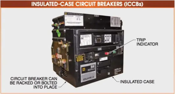 INSULATED-CASE CIRCUIT BREAKERS (ICCBs)  labelled diagram