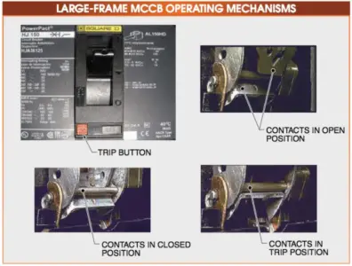 large-frame MCCB Operating Mechanism labeled diagram 